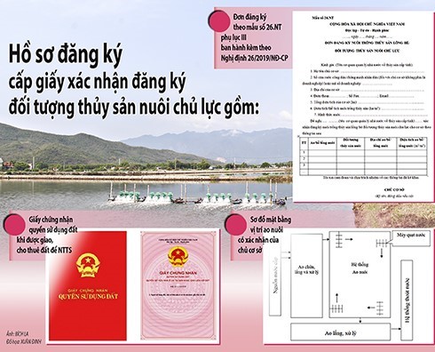 images5449101_images5449086_Ho_so_dang_ky_Thuy_san