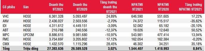 tang-truong